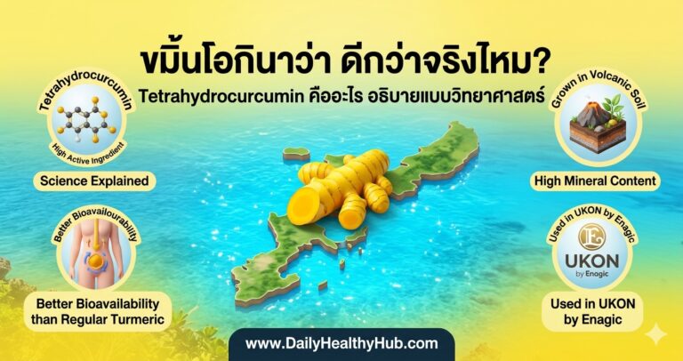 ขมิ้นโอกินาว่าดีกว่าจริงไหม Tetrahydrocurcumin คืออะไร อธิบายแบบวิทยาศาสตร์