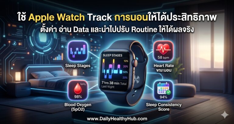 ใช้ Apple Watch Track การนอนให้ได้ประสิทธิภาพ ตั้งค่า อ่าน Data และนำไปปรับ Routine