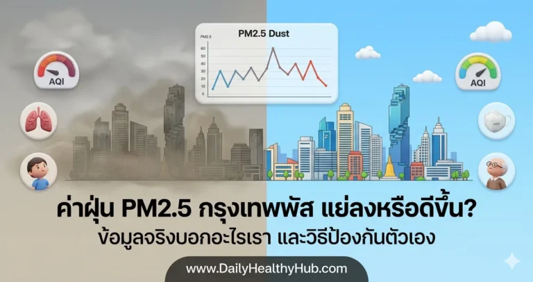 กราฟแนวโน้มค่าฝุ่น PM2.5 กรุงเทพฯ เปรียบเทียบเมืองฝุ่นมากกับเมืองอากาศดี