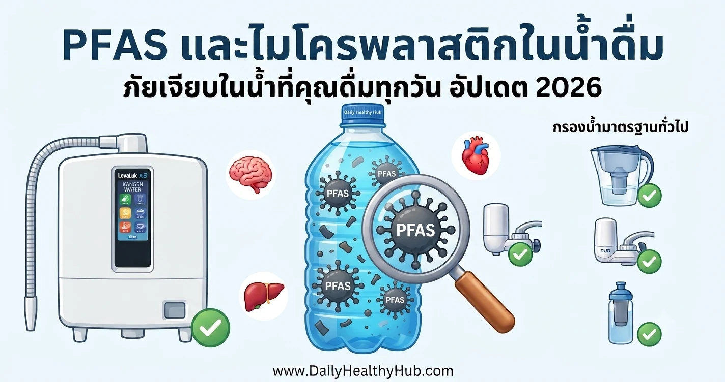 PFAS และไมโครพลาสติกในน้ำดื่ม ภัยเงียบที่ทุกบ้านควรรู้ อัปเดต 2026 — DailyHealthyHub.com